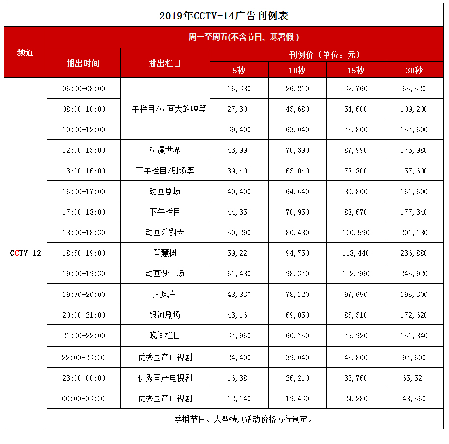 CCTV-14少儿频道 2019年广告刊例价格